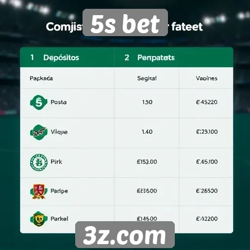 Depósitos e saques no 5s bet são rápidos